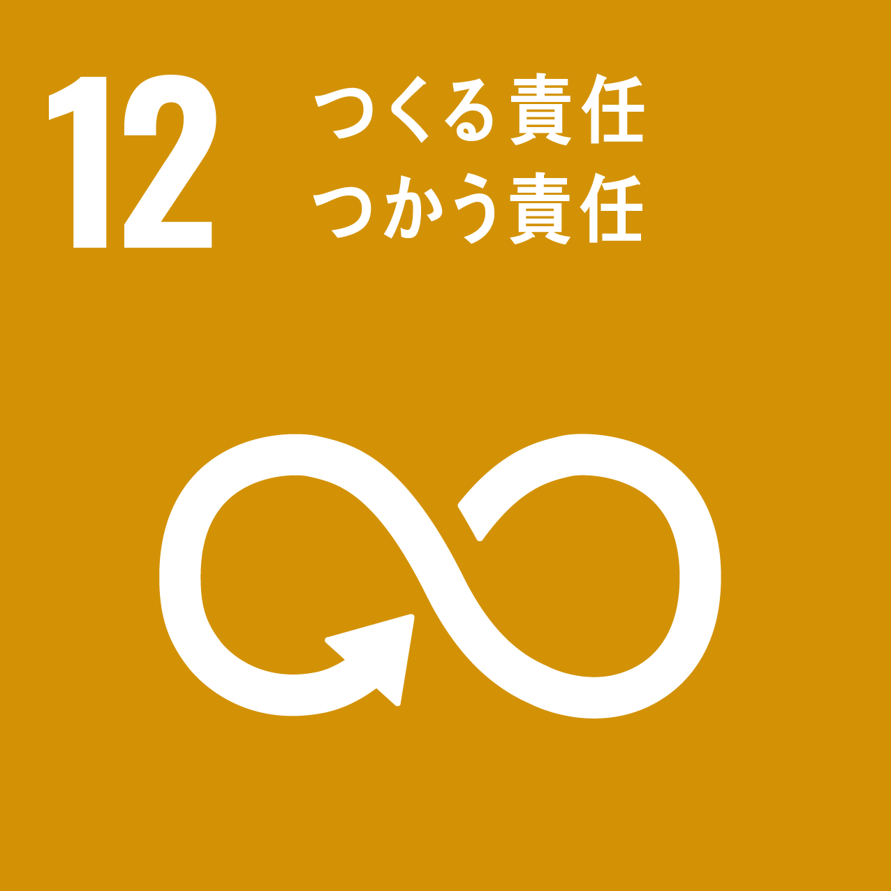 SDGs つくる責任　つかう責任