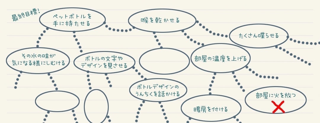 茨城県北大子町。お洒落過ぎるカフェ。Uターン起業家の話。田舎暮らしをする咲くカフェLEMSによる本音トーク。地方創生。地域活性化。集客術