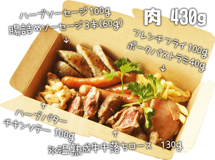 大子・咲くカフェのテイクアウトメニュー。肉box